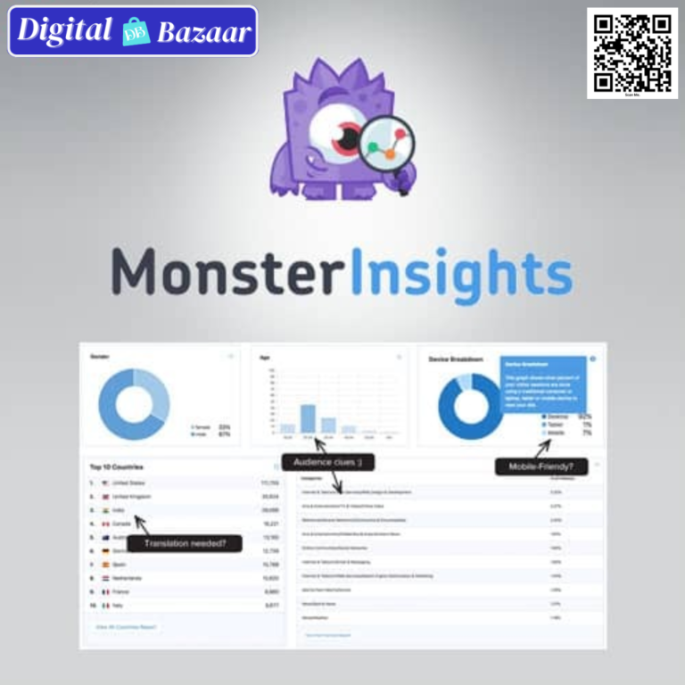 MonsterInsights Pro – Google Analytics Plugin for WP