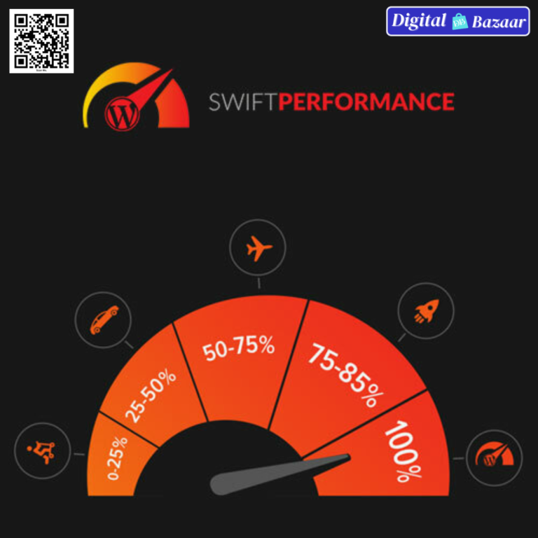 Swift Performance AI Wordpress Plugin